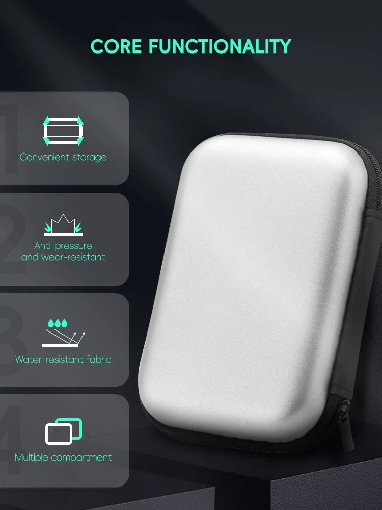 Hard Carrying Case for R36S / RG35XX / Miyoo Mini Plus – Shockproof & Water-Resistant Storage Bag