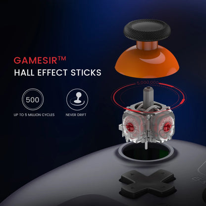 GameSir Wireless Multi-Platform Controller – High-Precision Joysticks & Responsive Triggers