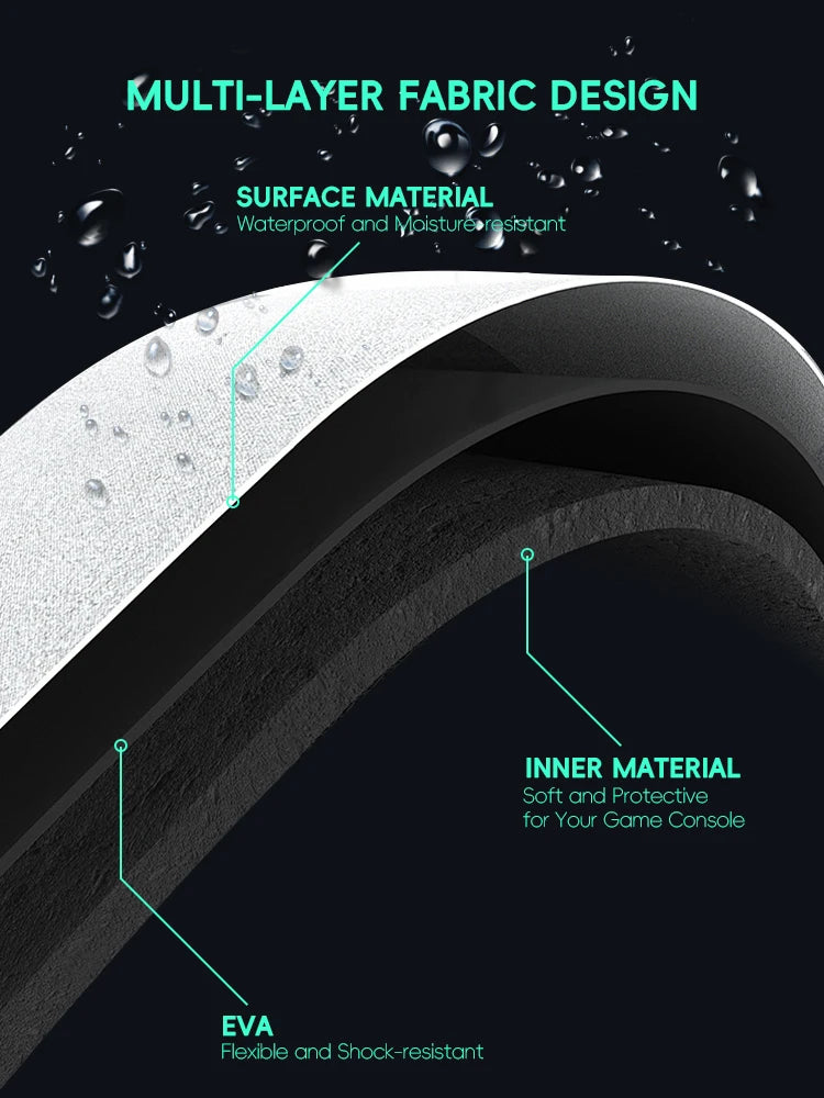 Hard Carrying Case for R36S / RG35XX / Miyoo Mini Plus – Shockproof & Water-Resistant Storage Bag